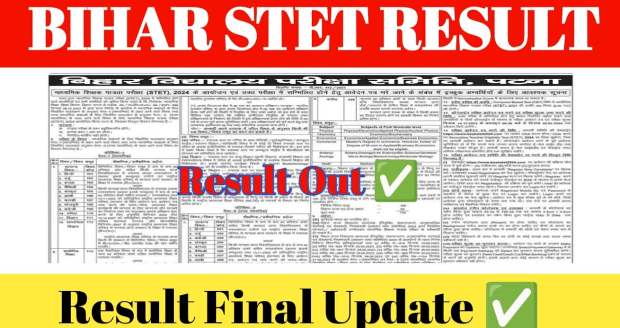 Bihar STET Result 2024