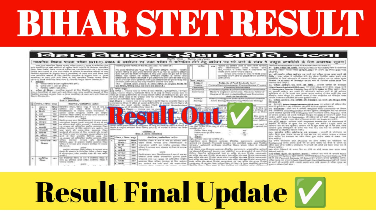 Bihar STET Result 2024