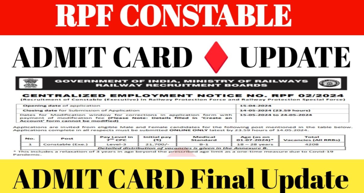 RPF Constable Admit Card 2024