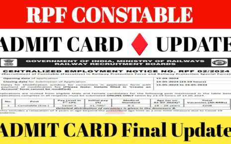 RPF Constable Admit Card 2024