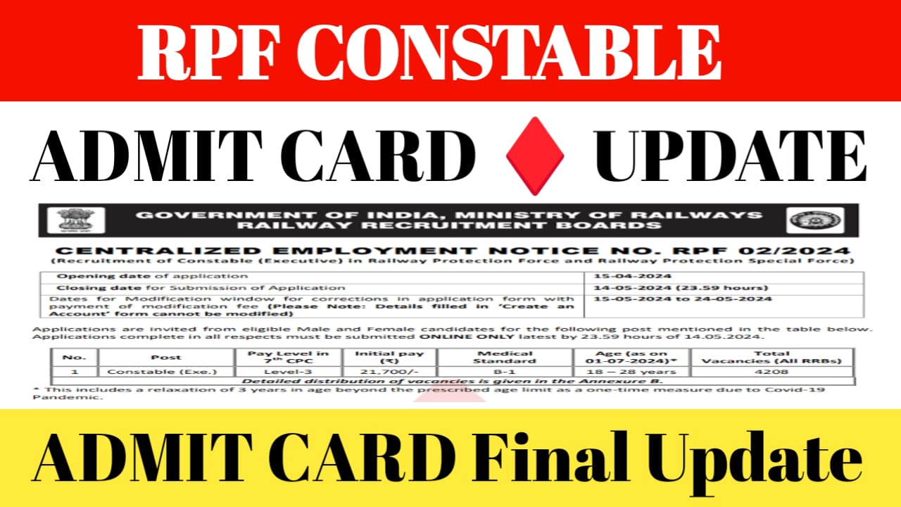 RPF Constable Admit Card 2024