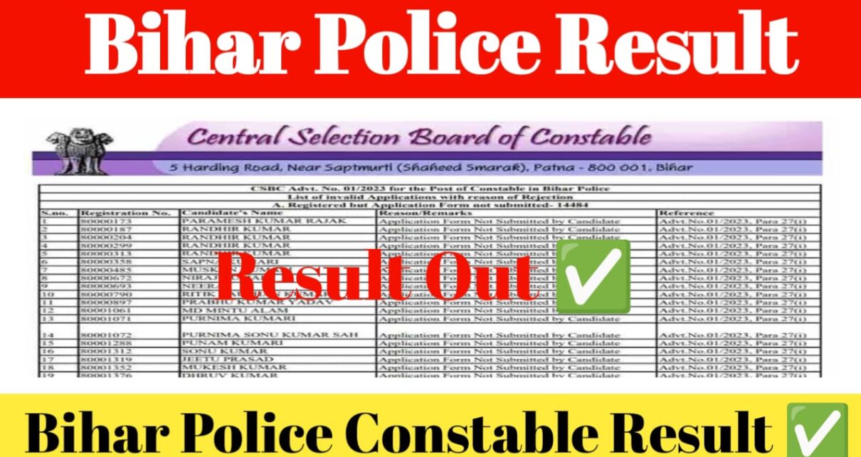 Bihar Police Constable Result 2024 Link