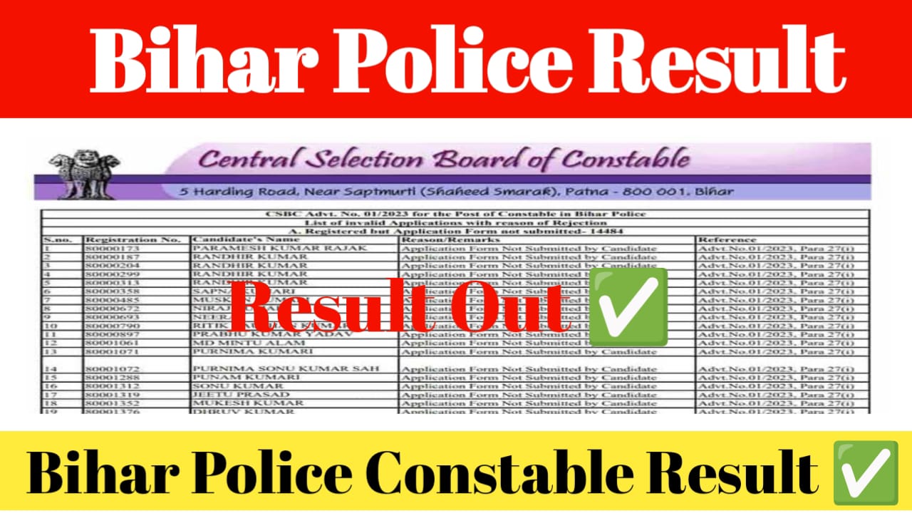 Bihar Police Constable Result 2024 Link