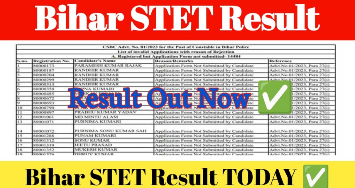 STET Bihar Result 2024