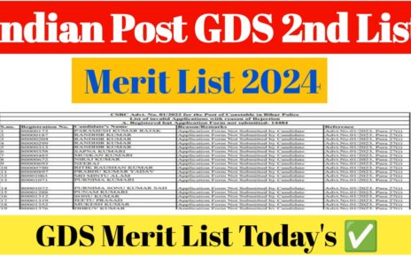 India Post GDS 2nd Merit List