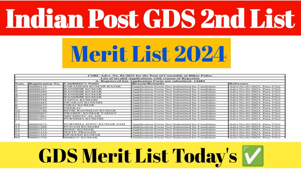 India Post GDS 2nd Merit List