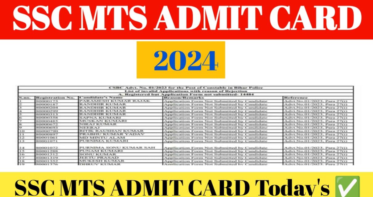 SSC MTS 2024 Admit Card Direct Link