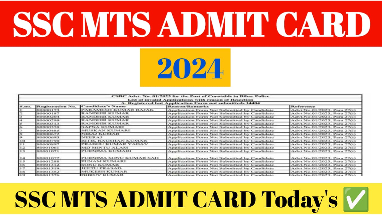 SSC MTS 2024 Admit Card Direct Link