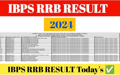 IBPS Clerk Prelims Result 2024