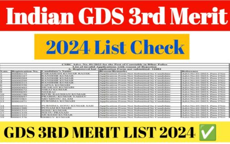 India Post GDS Result 2024 3rd Merit List